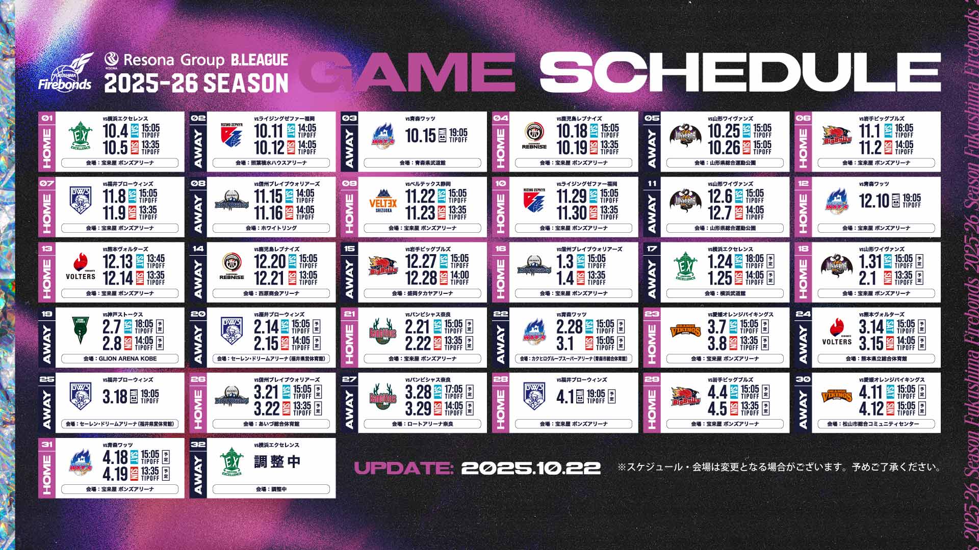 りそなグループ B.LEAGUE 2025-26シーズン 第15節 12/28 岩手ビッグ