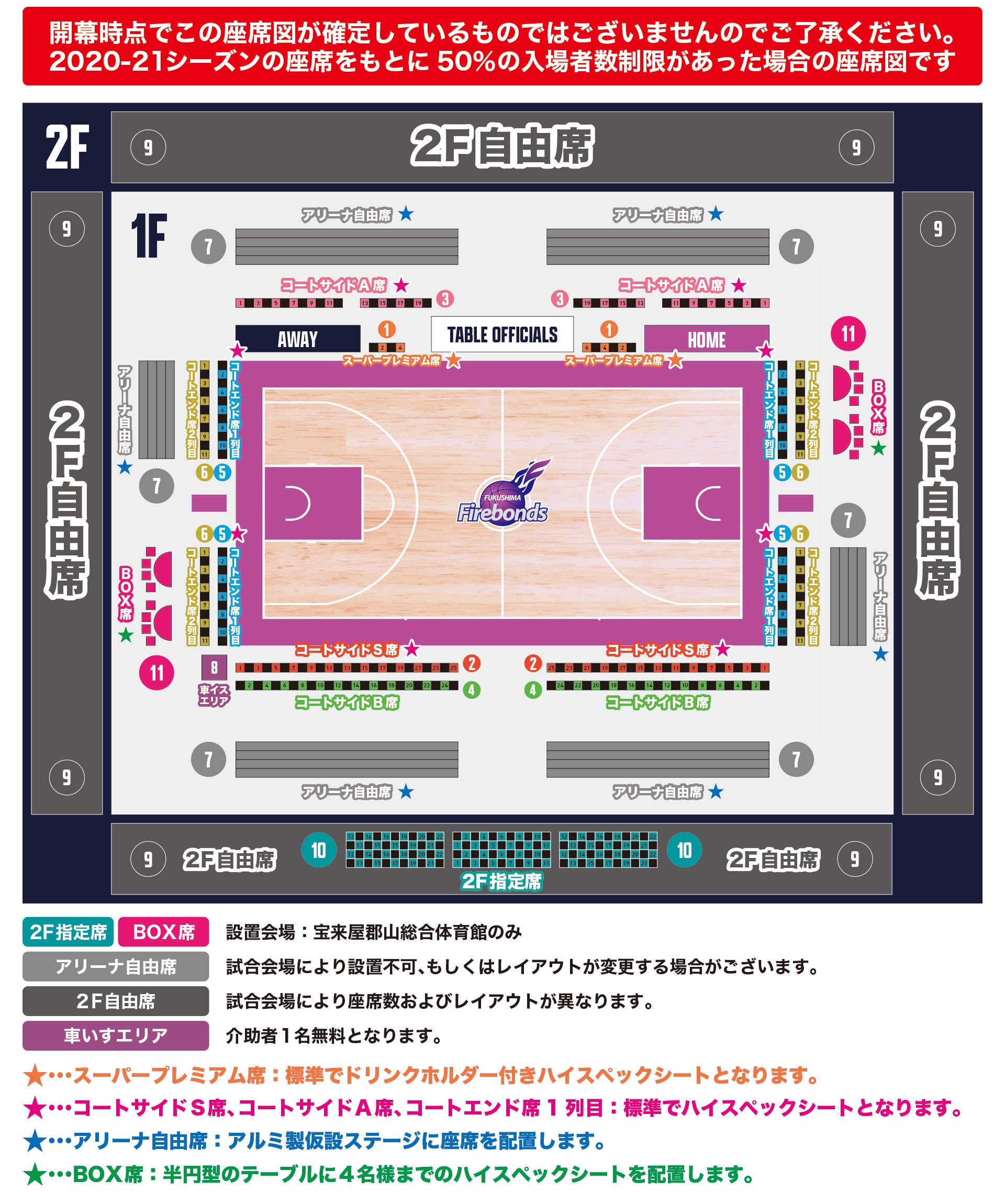 21 22チケットインフォメーション 福島ファイヤーボンズ