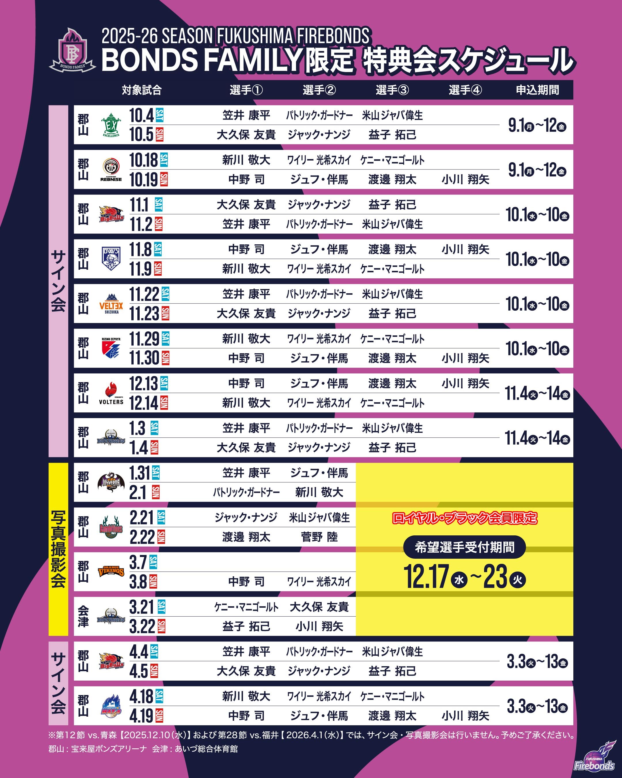 【BONDS FAMILY会員様限定】試合終了後の撮影会実施のお知らせ